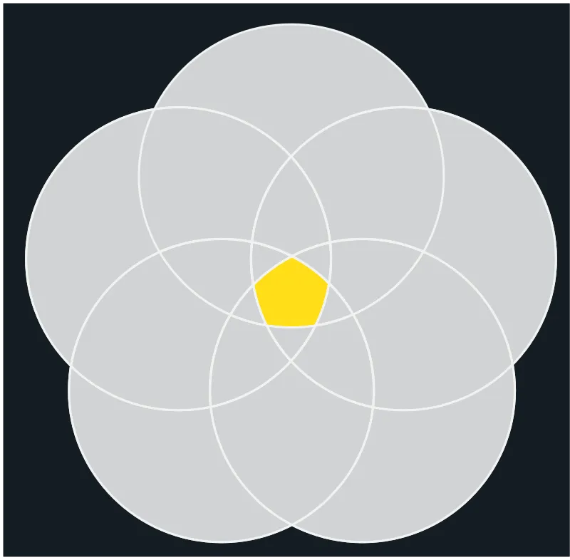 Flower of life